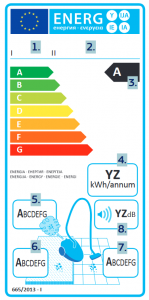 energeticky stitek vysavaca